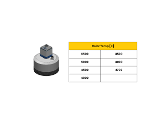 Tunable White Lighting Driver Module